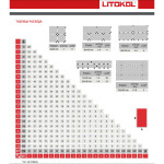 Основа для систем выравнивания плитки Litolevel LITOKOL 1,5 мм высота 3-14 мм (250 шт./уп.) (LTLVBAS0250) – Фото №8