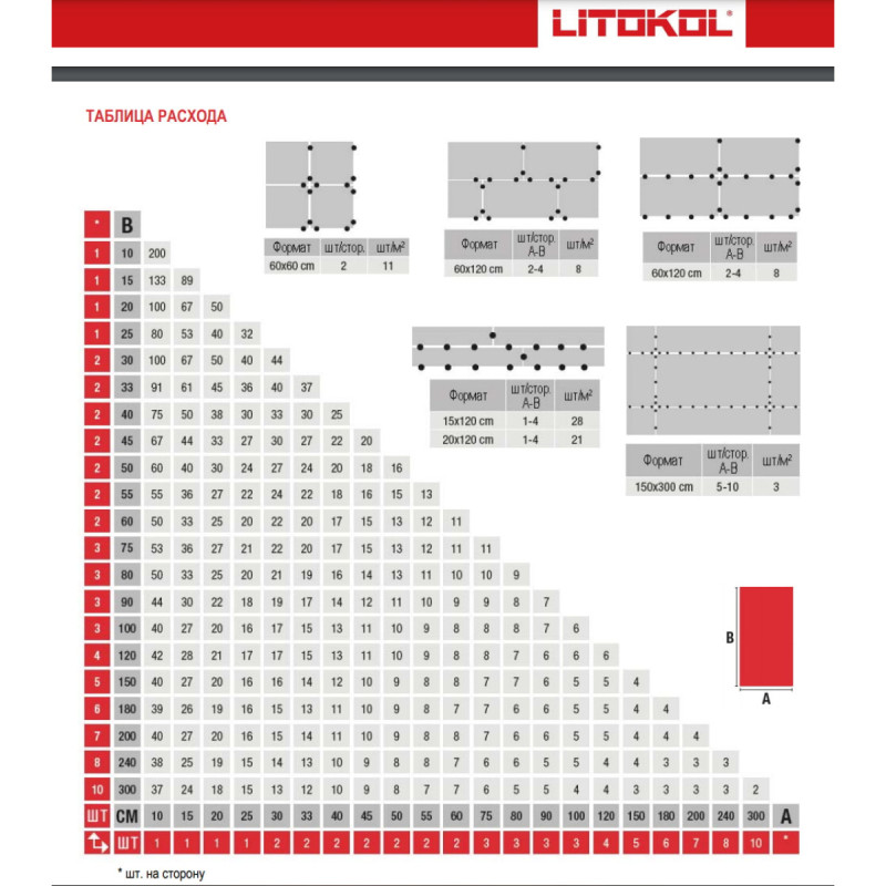 Основа для систем выравнивания плитки Litolevel LITOKOL 1,5 мм высота 3-14 мм (250 шт./уп.) (LTLVBAS0250)