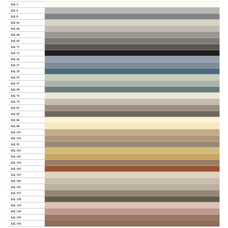 Матовий герметик (силікон) декоративний Kerakoll Silmat Color KK103, 290 мл (KKS103)