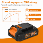 Пистолет аккумуляторный для герметиков MAXXT MDCG20V2 600мл, 1 акб (MDCG20V2) – Фото №15