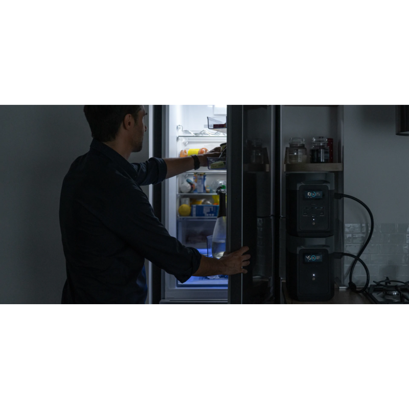 Зарядная станция EcoFlow Delta 2, 1800 Вт, 1024 Вт/ч электростанция для дома, UPS, ИБП (ZMR330-CN)