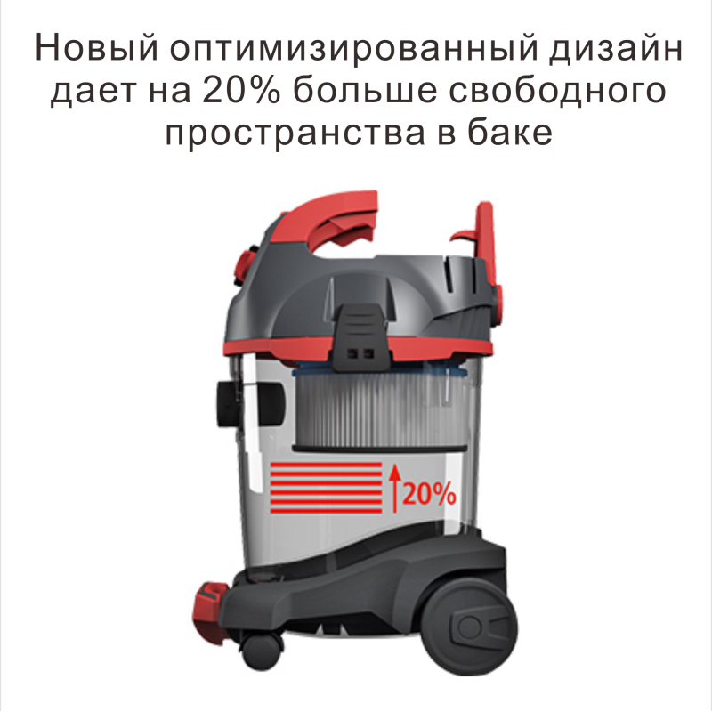 Профессиональный пылесос Starmix NSG uClean LD-1420 HMT (код 016269)