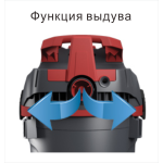 Пилосос будівельний (промисловий) Starmix NSG uClean 1432 ST (016245) – Фото №5