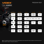 Налобный светодиодный фонарик VIDEX VLF-H065A 1200Lm 5000K – Фото №25