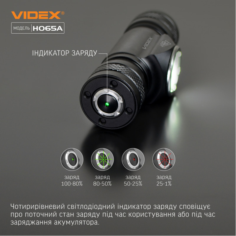 Налобный светодиодный фонарик VIDEX VLF-H065A 1200Lm 5000K