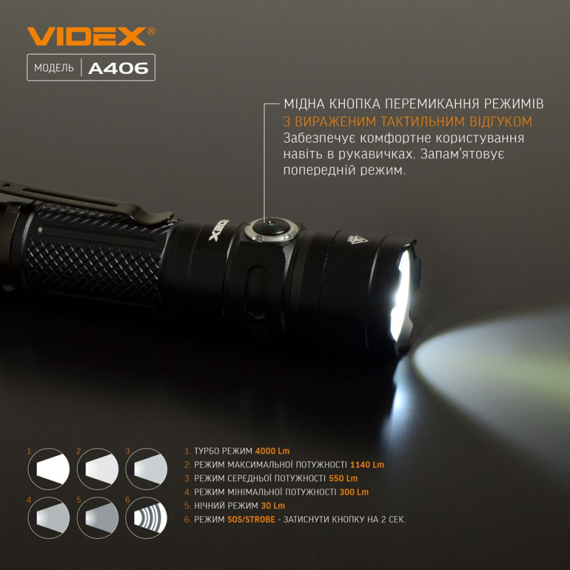 Портативный светодиодный фонарик VIDEX VLF-A406 4000Lm 6500K