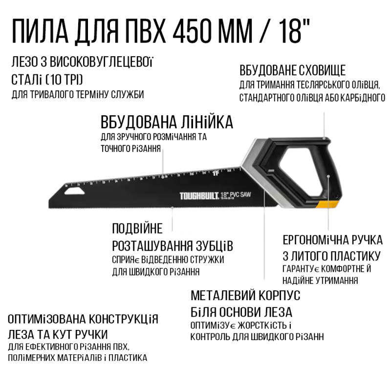 Пила для ПВХ TOUGHBUILT 450 мм, высокоуглеродистая сталь (TB-H4-26-18)