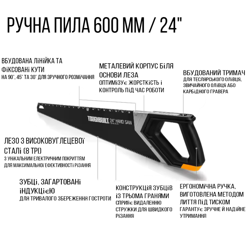 Ручная пила TOUGHBUILT 600 мм, высокоуглеродистая сталь (TB-H4-20-24)