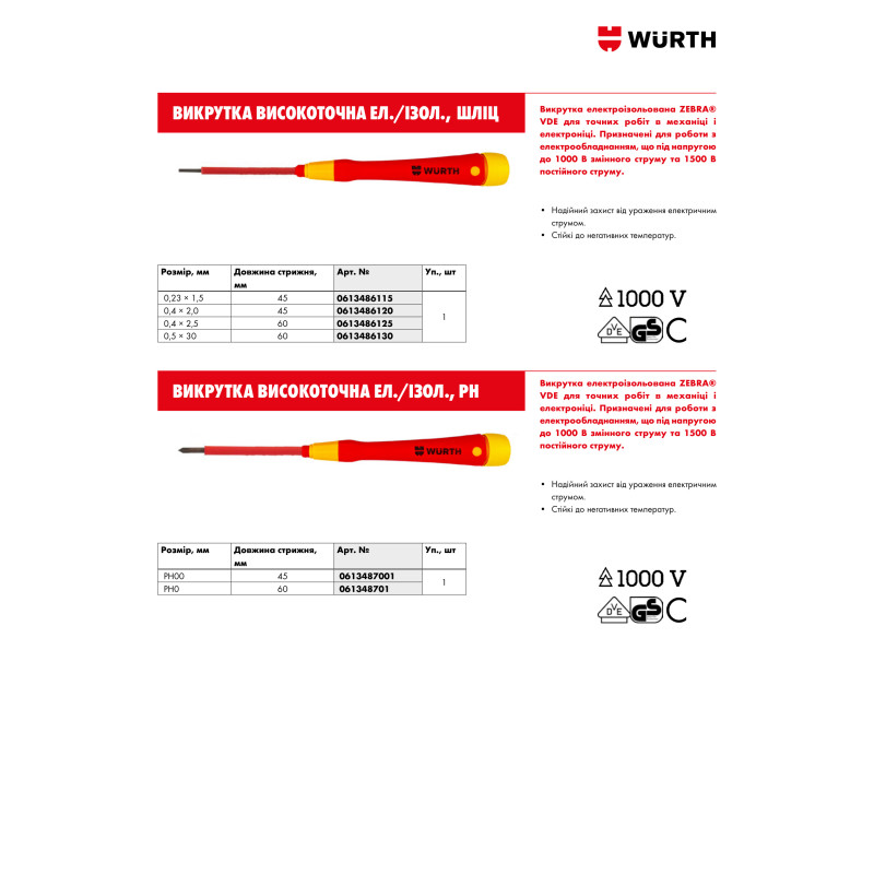 Отвёртка Wurth диэлектрическая VDE-PH00X45 (0613487001)