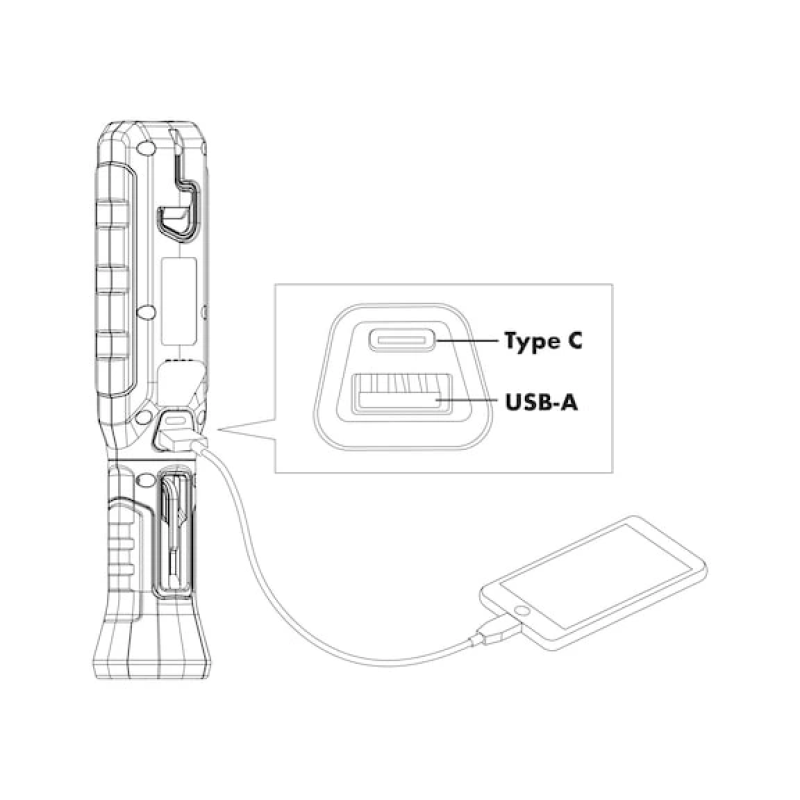 Аккумуляторный фонарь ERGOPOWER SATURN, LED, магнит, 500 lm, 4 Вт (0827950200)